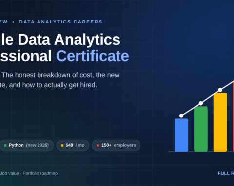Google Data Analytics Professional Certificate